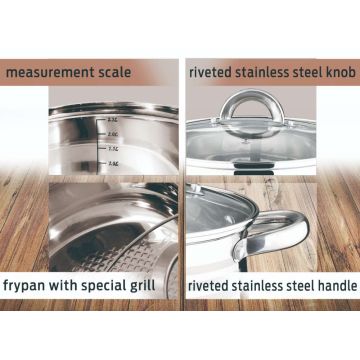 Blaumann Σετ Κατσαρόλες και Τηγάνι με Γυάλινα Καπάκια BL-1410 - 