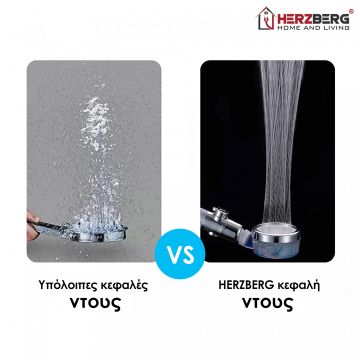 Herzberg Τηλέφωνο Ντους με Έλικα Ενίσχυσης Πίεσης HG-8086BLU - 