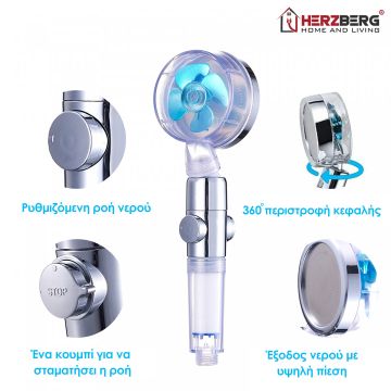 Herzberg Τηλέφωνο Ντους με Έλικα Ενίσχυσης Πίεσης HG-8086BLU - 