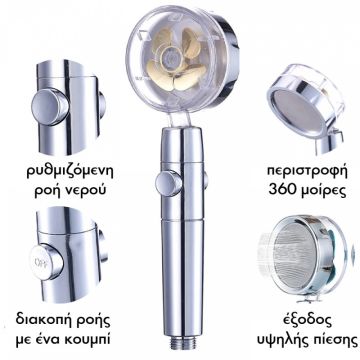 Κεφαλή Ντους TurboCharger Χρυσό Herzberg HG-8087-GLD - 