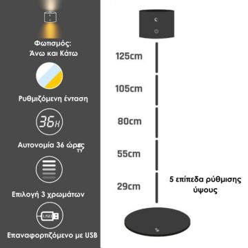 Επαναφορτιζόμενο Φωτιστικό δαπέδου LED διπλής κατεύθυνσης, Lumi, Beper P201UTP306 - 
