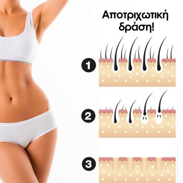 Beper Πέτρα για scrub με αποτριχωτική δράση - Hair Eraser C301ABE200 - 