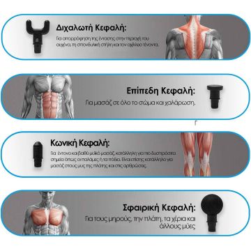 Cenocco Θερμαινόμενο πιστόλι μασάζ για ανακούφιση των μυϊκών πόνων με 4 κεφαλές και οθόνη CC-9112-BLK - 