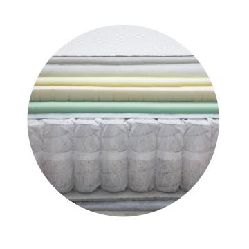 Ανατομικό Καπιτονέ Στρώμα Pocket Latex Ύφασμα Tencel Lart Άσπρο - 