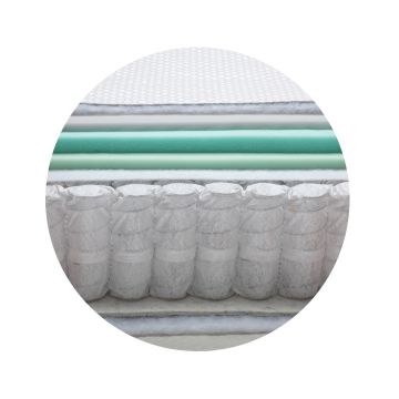 Ανατομικό Memory Foam Καπιτονέ Στρώμα Pocket με Ύφασμα Tencel Mindy Άσπρο - 