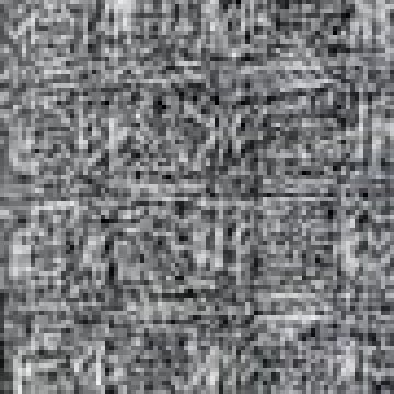 Μονή (170x260cm) - Μαύρο [MODEL PNN-015492.702487] [EAN 7104221212345]