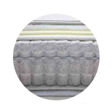 90x200 35cm - Άσπρο [MODEL PNN-013323.701821]