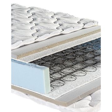 90x200 25cm - Άσπρο [MODEL PNN-004696.700175] [EAN 6102280112345]