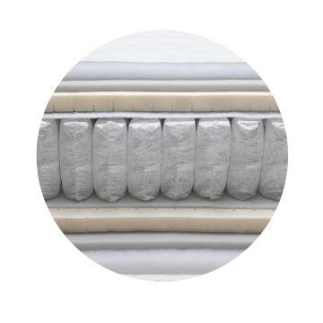 180x200 25cm - Άσπρο [MODEL PNN-016445.702732]