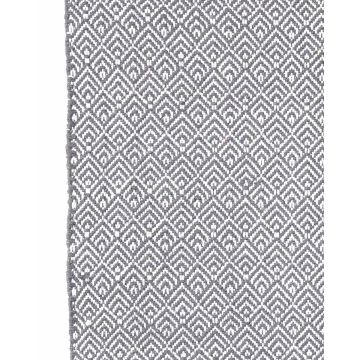 65x195cm - Ανθρακί [MODEL PNN-004604.702768] [EAN 0415981512345]