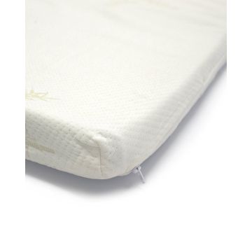 Μονή (100x200+5cm) - Άσπρο [MODEL PNN-004406.699546] [EAN 8402800112345]