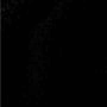 50x50cm - Μαύρο [MODEL PNN-004233.699354] [EAN 2123411212345]