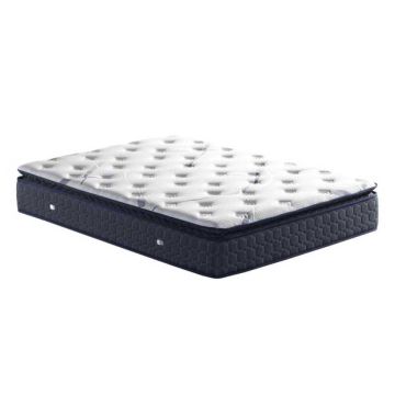 Στρώματα Ύπνου, Στρώματα Κρεβατιού