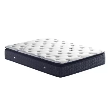 Στρώματα Ύπνου, Στρώματα Κρεβατιού